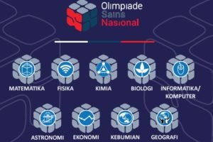 Olimpiade Internasional